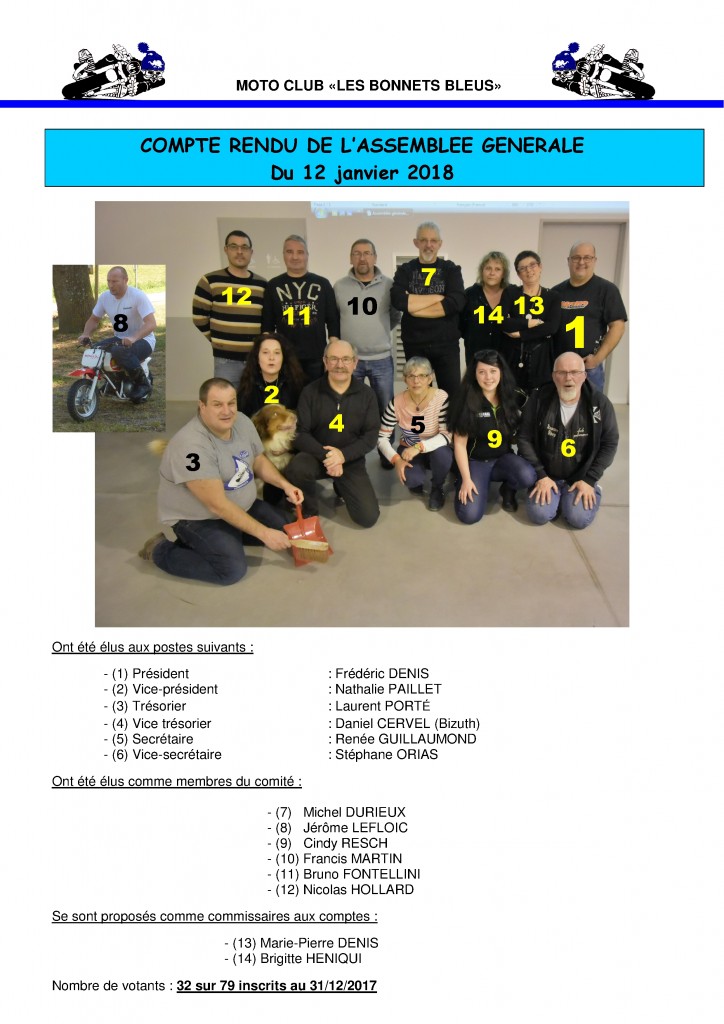 COMITE BB 2018